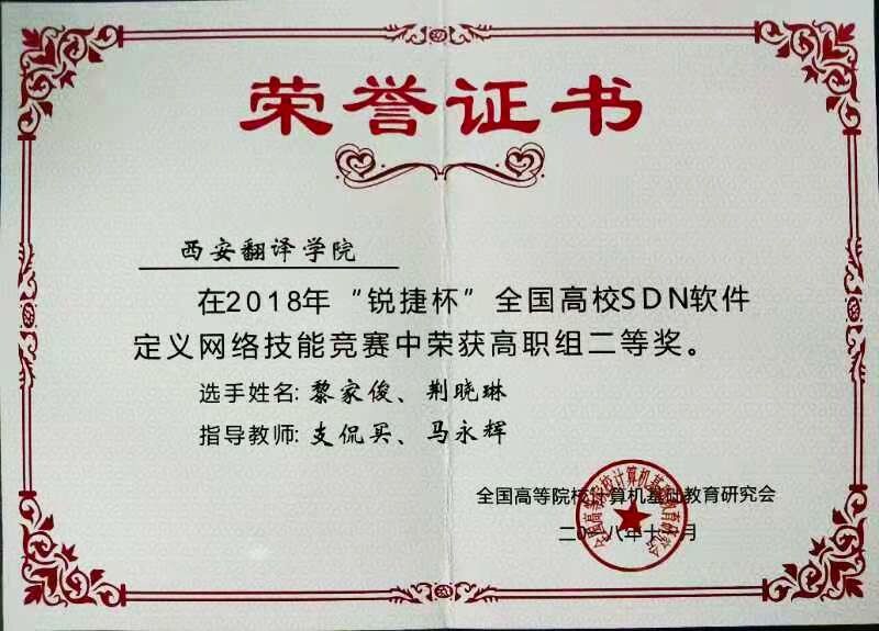 获奖证书